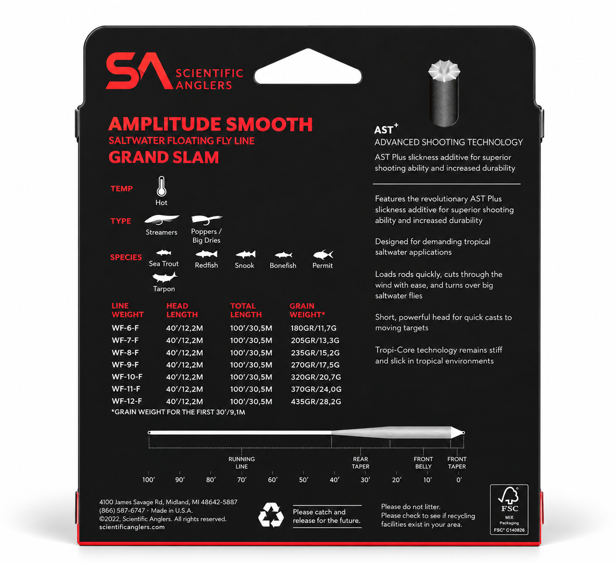 Amplitude Smooth Grand Slam