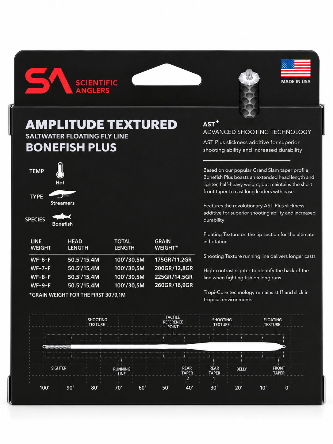 Amplitude Textured Bonefish Plus