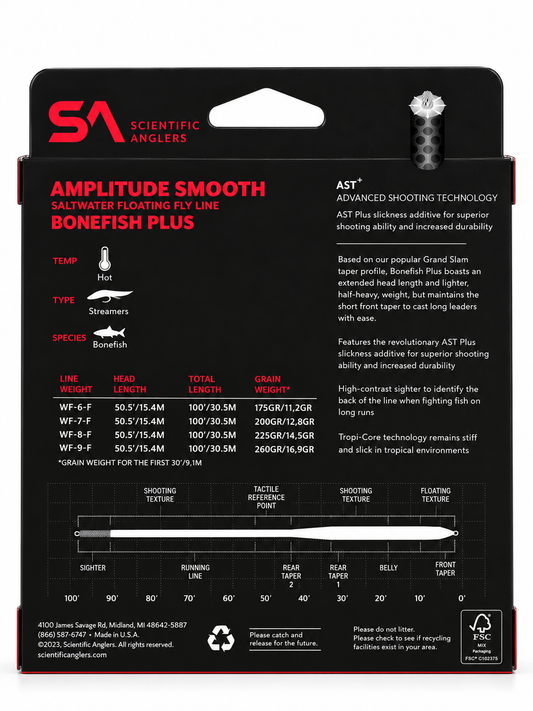 Amplitude Smooth Bonefish Plus
