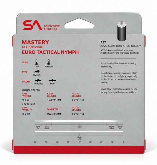 Mastery Euro Tacticle Nymph Braided Core