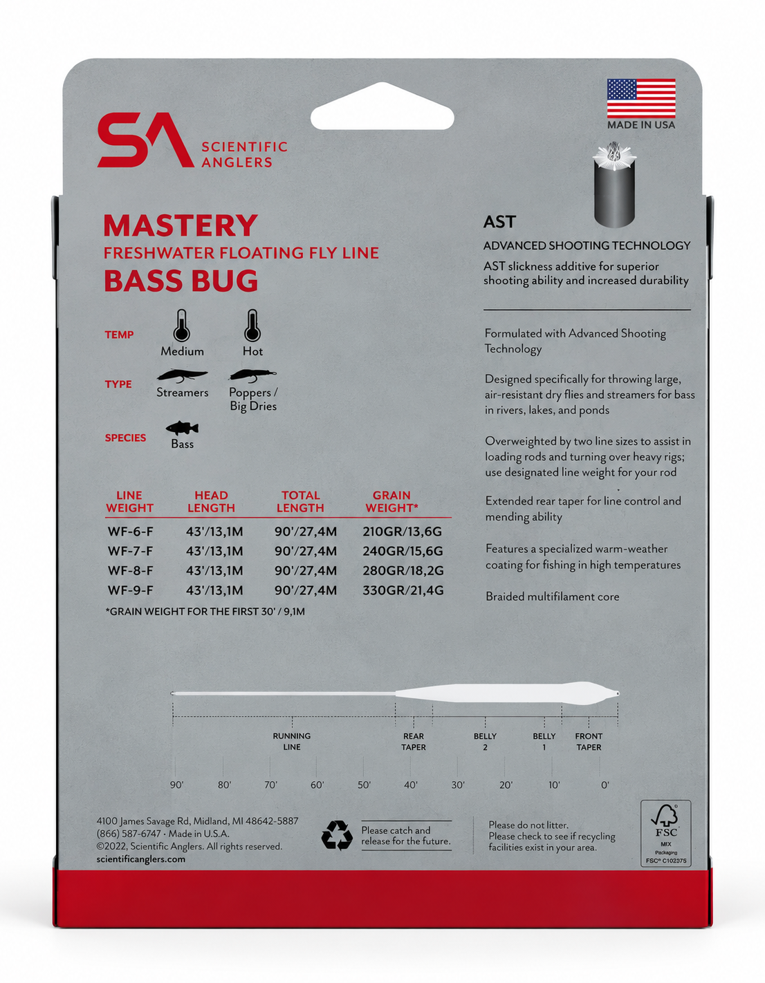 Mastery Bass Bug