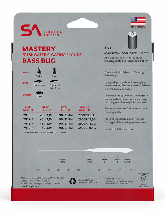 Mastery Bass Bug