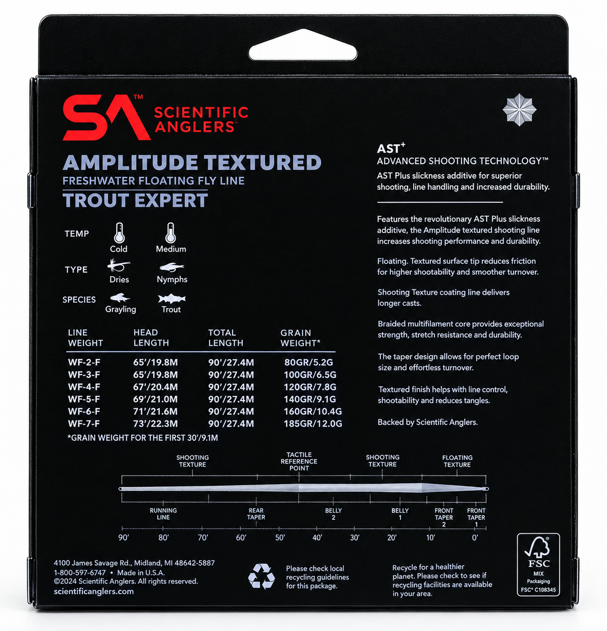 Back of a Scientific Anglers Trout Expert fly line package, showing product details, specifications table, and AST technology text on a black background.