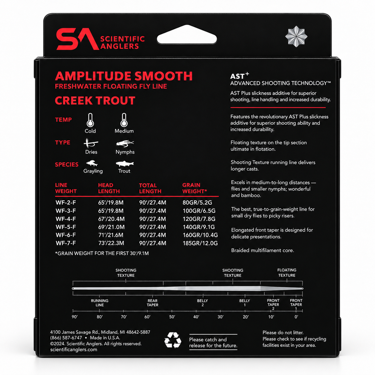 Amplitude Smooth Creek Trout