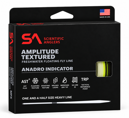 Amplitude Textured Anadro Indicator
