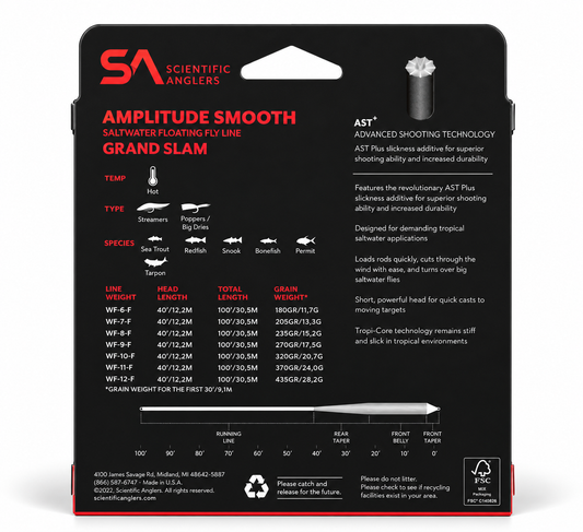 Amplitude Smooth Grand Slam