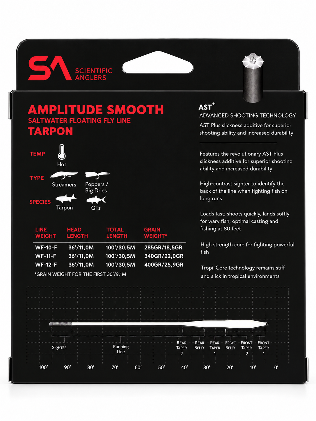 Amplitude Smooth Tarpon