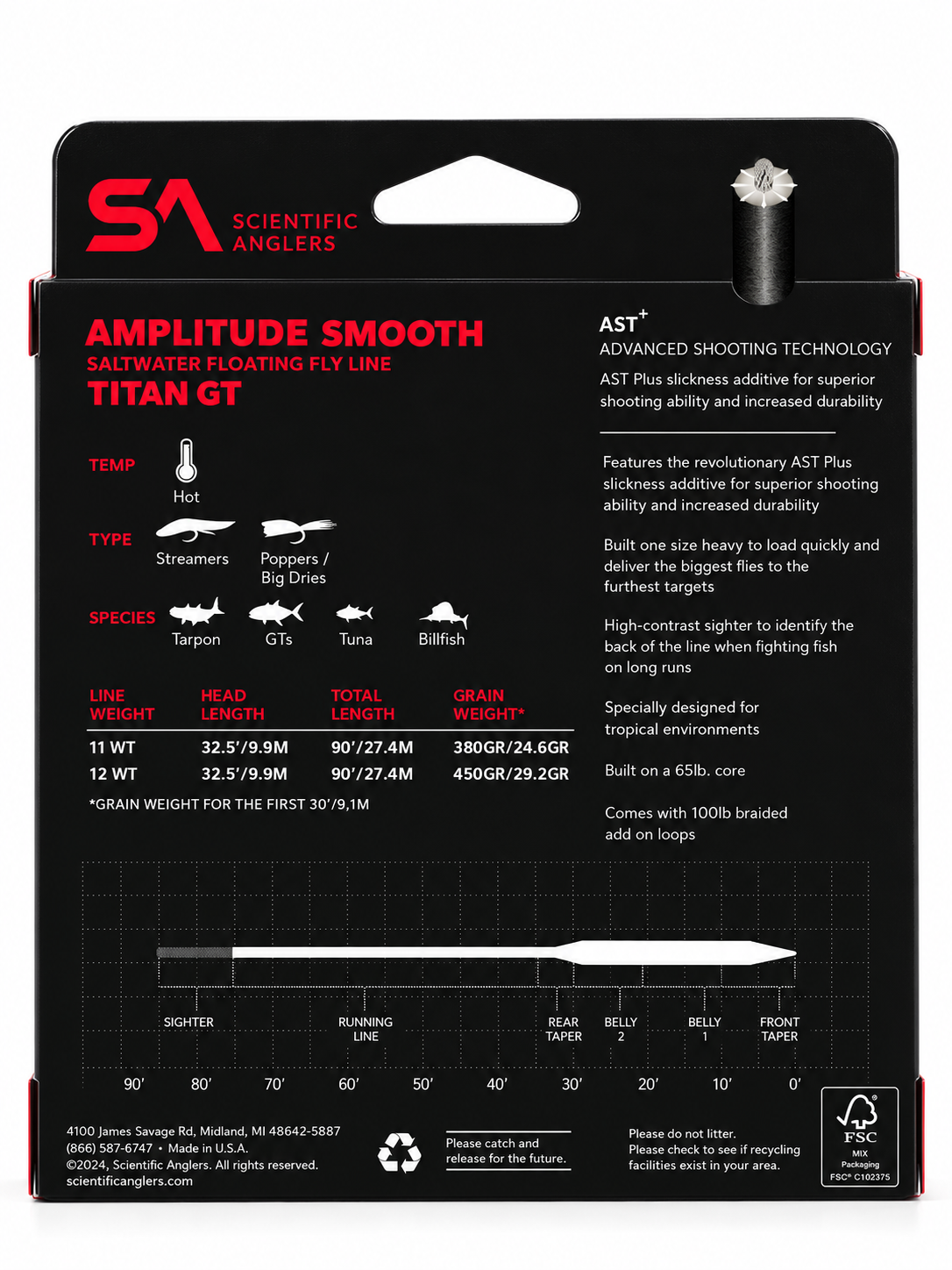 Amplitude Smooth Titan GT