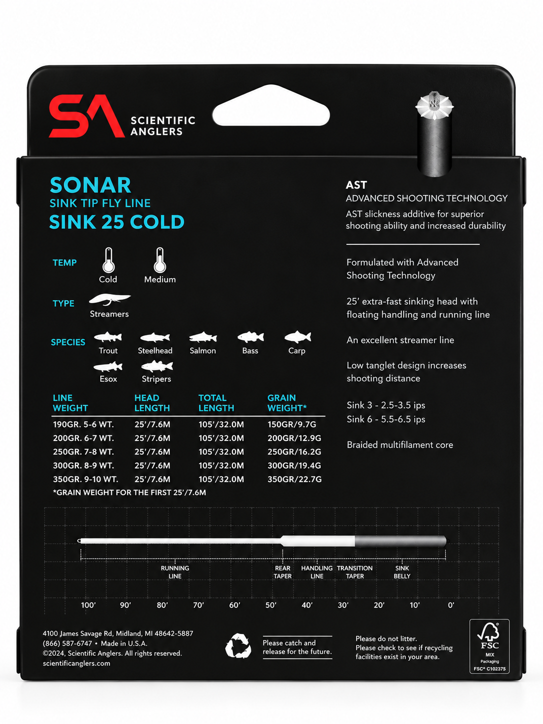Sonar Sink 25 Cold