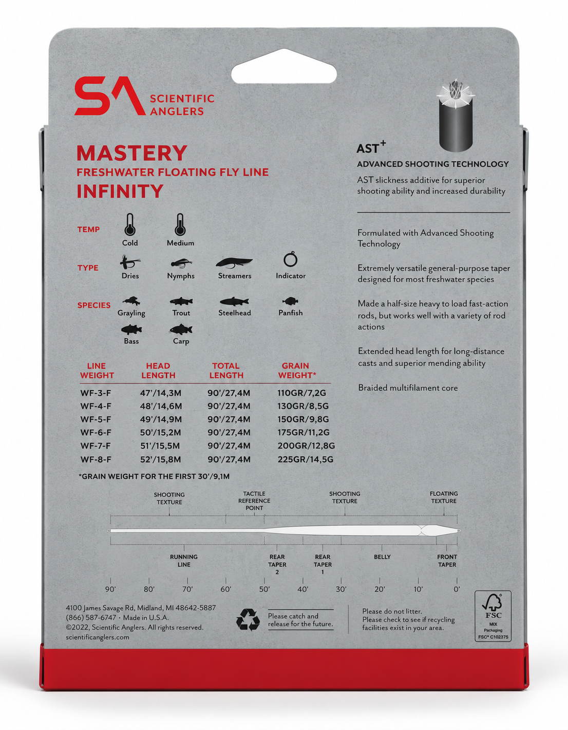Mastery Infinity