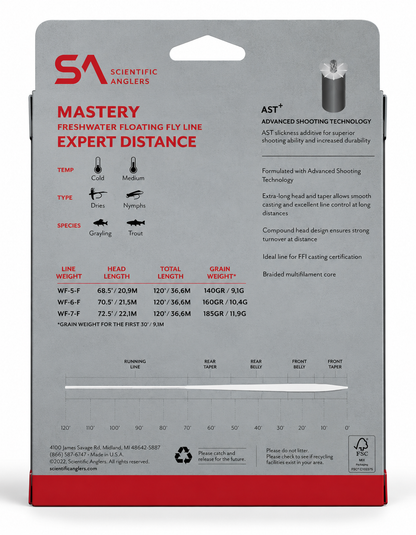 Mastery Expert Distance
