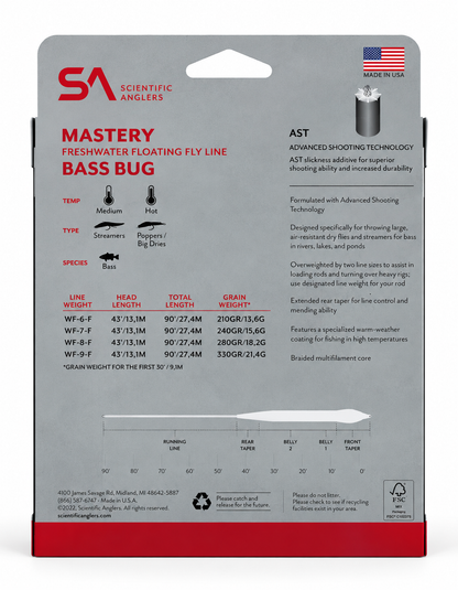 Mastery Bass Bug