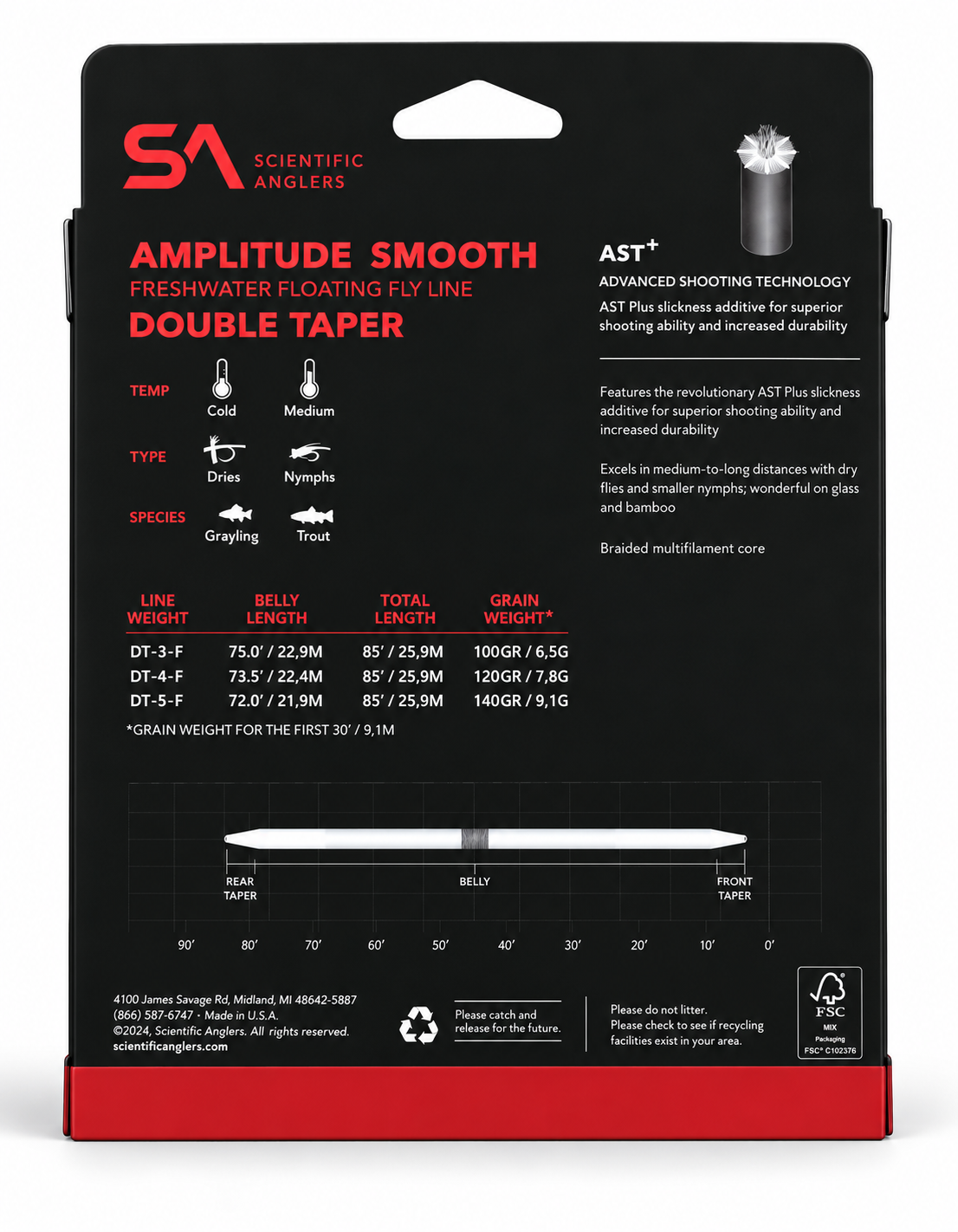Amplitude Smooth Double Taper