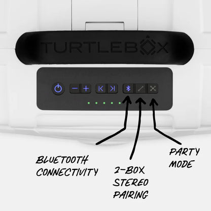 Turtlebox Original (Gen 3)