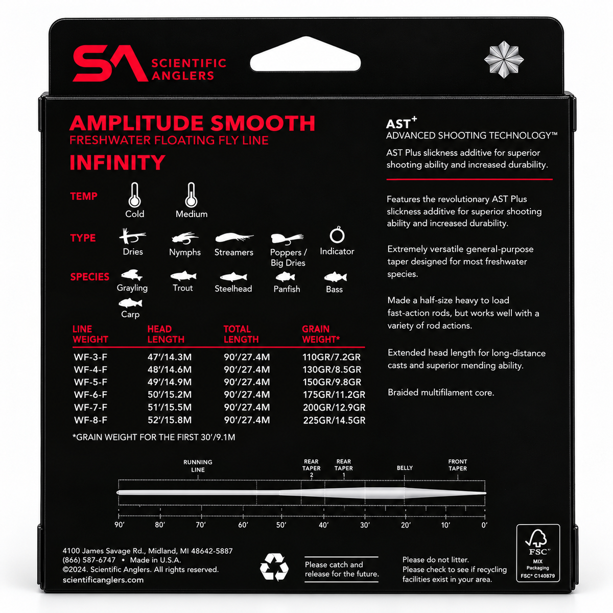Amplitude Smooth Infinity