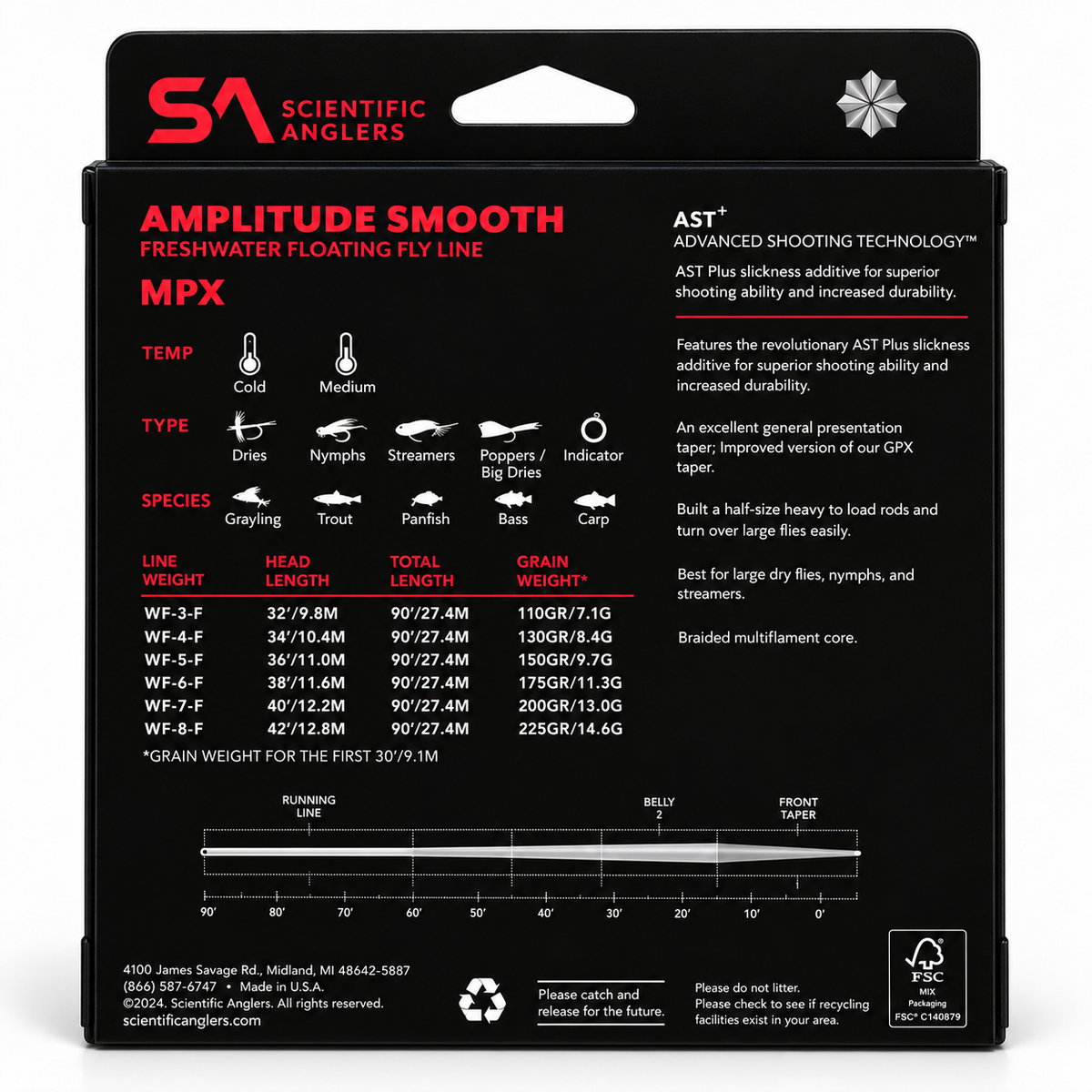 Amplitude Smooth MPX