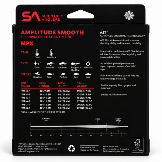 Amplitude Smooth MPX
